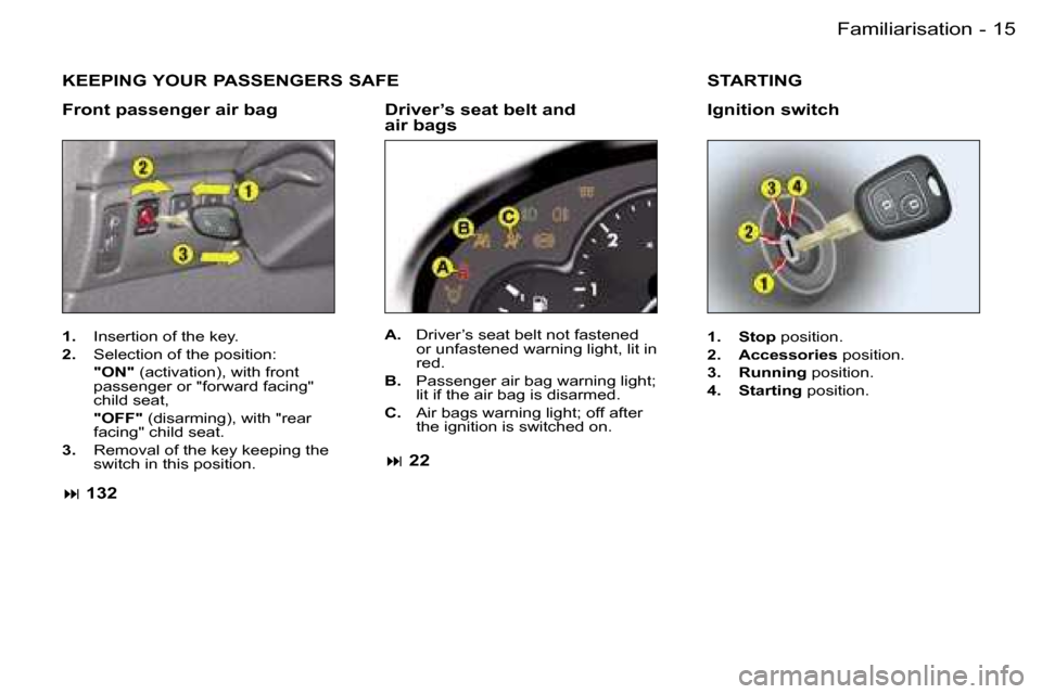 Peugeot 206 SW Dag 2006.5  Owners Manual �1�5�F�a�m�i�l�i�a�r�i�s�a�t�i�o�n�-
�K�E�E�P�I�N�G� �Y�O�U�R� �P�A�S�S�E�N�G�E�R�S� �S�A�F�E
�F�r�o�n�t� �p�a�s�s�e�n�g�e�r� �a�i�r� �b�a�g
�1�.�  �I�n�s�e�r�t�i�o�n� �o�f� �t�h�e� �k�e�y�.
�2�.�  �S