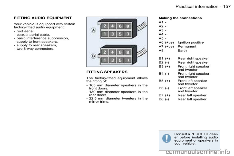 Peugeot 206 SW Dag 2006.5  Owners Manual �1�5�7�P�r�a�c�t�i�c�a�l� �i�n�f�o�r�m�a�t�i�o�n�-
�F�I�T�T�I�N�G� �S�P�E�A�K�E�R�S� 
�T�h�e�  �f�a�c�t�o�r�y�-�ﬁ�t�t�e�d�  �e�q�u�i�p�m�e�n�t�  �a�l�l�o�w�s� �t�h�e� �ﬁ�t�t�i�n�g� �o�f�:
�-�  �1�