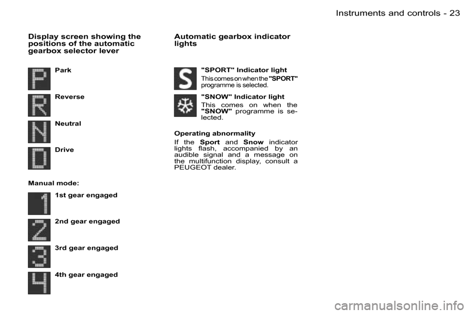 Peugeot 206 SW Dag 2006.5  Owners Manual �2�3�I�n�s�t�r�u�m�e�n�t�s� �a�n�d� �c�o�n�t�r�o�l�s�-
�D�i�s�p�l�a�y� �s�c�r�e�e�n� �s�h�o�w�i�n�g� �t�h�e� �p�o�s�i�t�i�o�n�s� �o�f� �t�h�e� �a�u�t�o�m�a�t�i�c� �g�e�a�r�b�o�x� �s�e�l�e�c�t�o�r� �l�