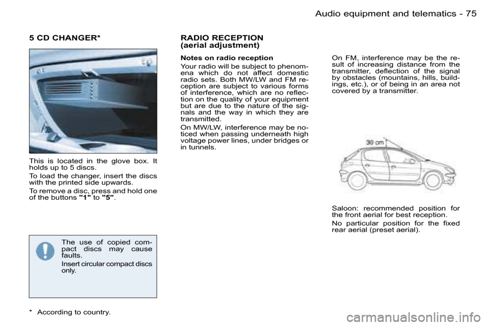 Peugeot 206 SW Dag 2006.5  Owners Manual �7�5
�-�A�u�d�i�o� �e�q�u�i�p�m�e�n�t� �a�n�d� �t�e�l�e�m�a�t�i�c�s
�5� �C�D� �C�H�A�N�G�E�R�*
�T�h�i�s�  �i�s�  �l�o�c�a�t�e�d�  �i�n�  �t�h�e�  �g�l�o�v�e�  �b�o�x�.�  �I�t� �h�o�l�d�s� �u�p� �t�o� 