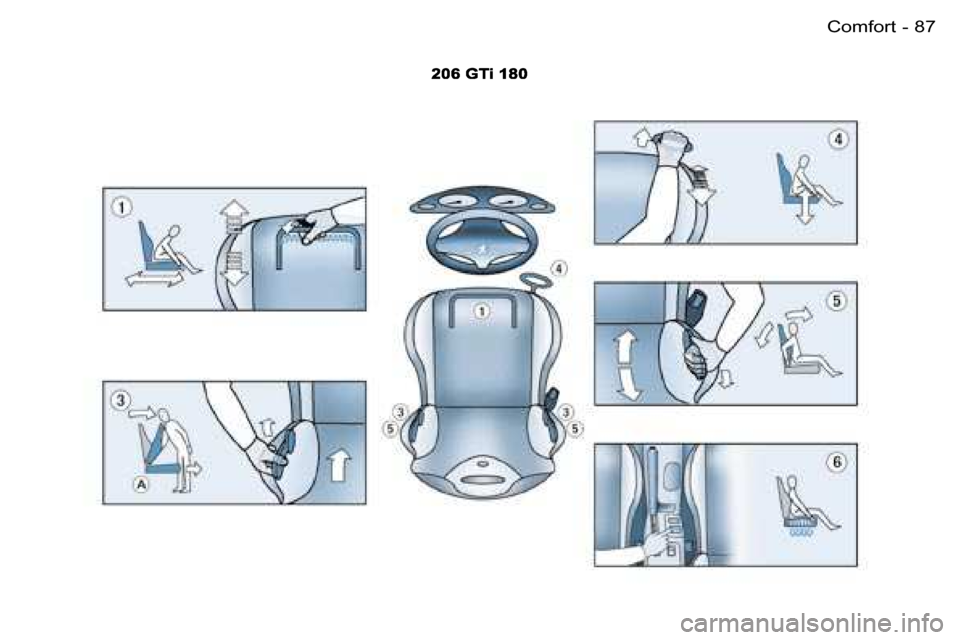 Peugeot 206 SW Dag 2006.5  Owners Manual �8�7�C�o�m�f�o�r�t�-
�2�0�6� �G�T�i� �1�8�0  