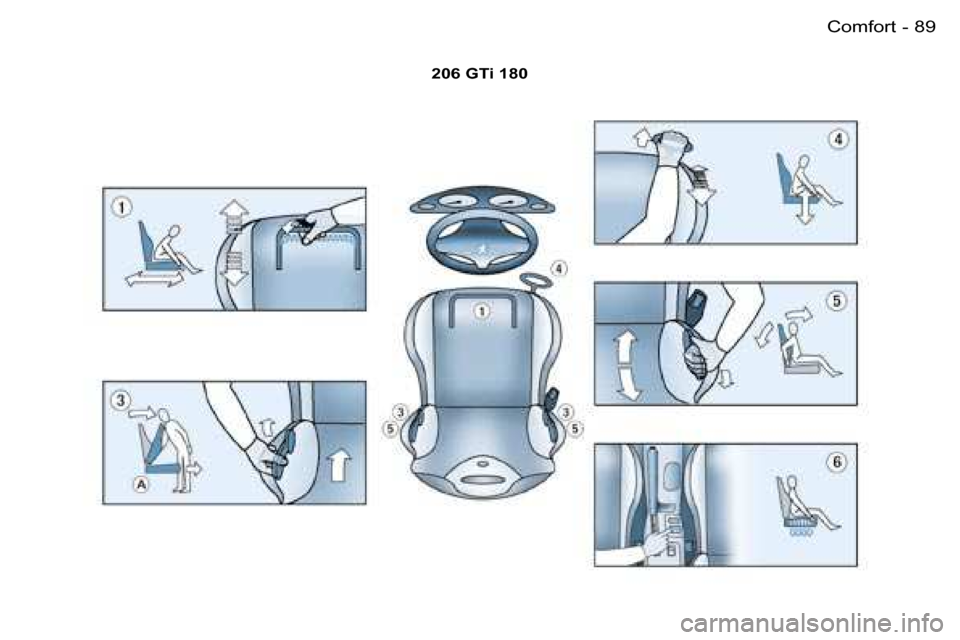 Peugeot 206 SW Dag 2006  Owners Manual �8�9�C�o�m�f�o�r�t�-
�2�0�6� �G�T�i� �1�8�0  