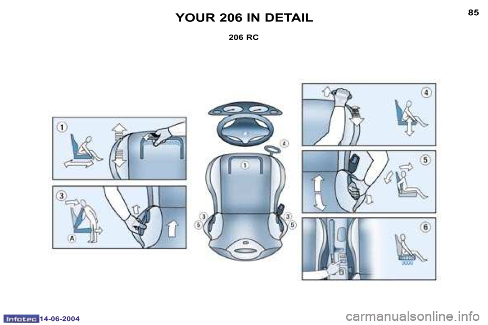 Peugeot 206 SW Dag 2004  Owners Manual �8�4
�1�4�-�0�6�-�2�0�0�4
�8�5
�1�4�-�0�6�-�2�0�0�4
�Y�O�U�R� �2�0�6� �I�N� �D�E�T�A�I�L�2�0�6� �R�C  
