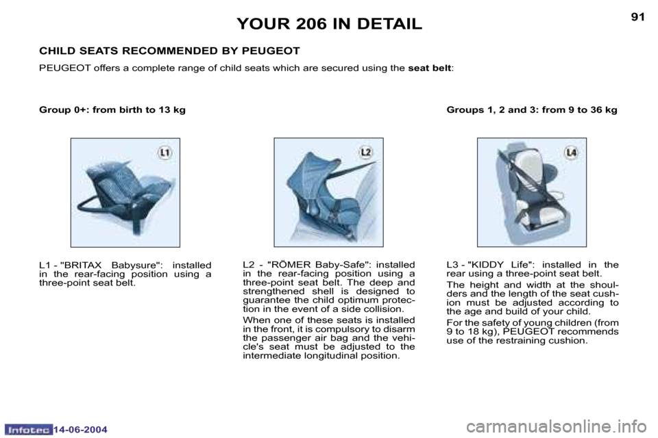 Peugeot 206 SW Dag 2004  Owners Manual �9�0
�1�4�-�0�6�-�2�0�0�4
�9�1
�1�4�-�0�6�-�2�0�0�4
�G�r�o�u�p� �0�+�:� �f�r�o�m� �b�i�r�t�h� �t�o� �1�3� �k�g� �G�r�o�u�p�s� �1�,� �2� �a�n�d� �3�:� �f�r�o�m� �9� �t�o� �3�6� �k�g
�Y�O�U�R� �2�0�6� �
