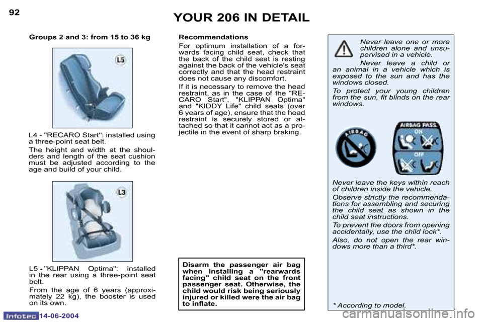 Peugeot 206 SW Dag 2004  Owners Manual �9�2
�1�4�-�0�6�-�2�0�0�4
�9�3
�1�4�-�0�6�-�2�0�0�4
�Y�O�U�R� �2�0�6� �I�N� �D�E�T�A�I�L
�N�e�v�e�r�  �l�e�a�v�e�  �o�n�e�  �o�r�  �m�o�r�e�  
�c�h�i�l�d�r�e�n�  �a�l�o�n�e�  �a�n�d�  �u�n�s�u�-
�p�e�
