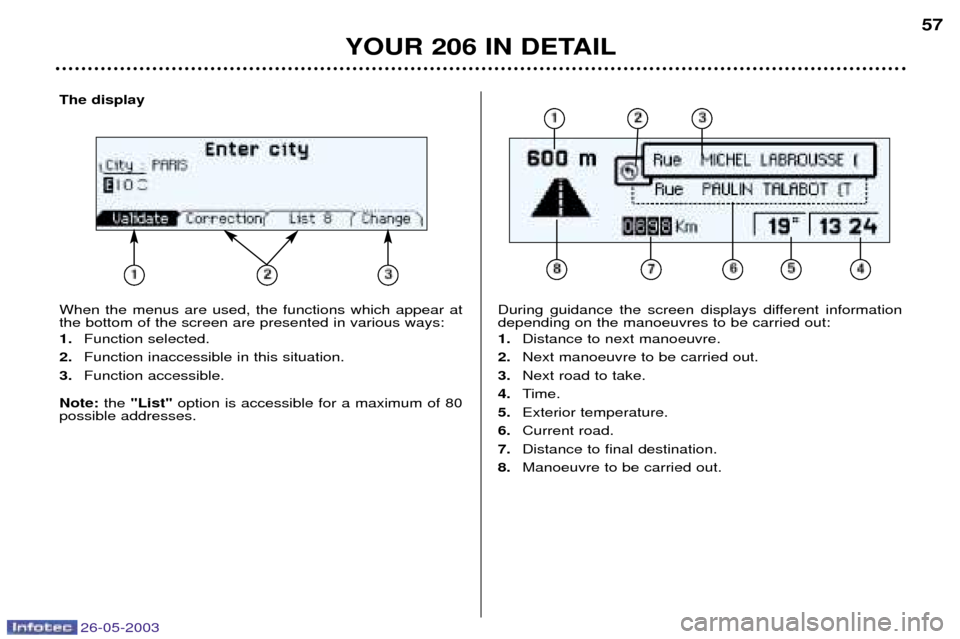 Peugeot 206 SW Dag 2003  Owners Manual 26-05-2003
The display When the menus are used, the functions which appear at the bottom of the screen are presented in various ways: 1.Function selected.
2. Function inaccessible in this situation.
3
