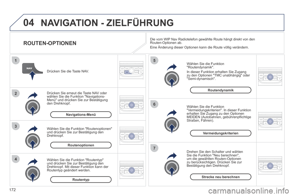 Peugeot 207 CC 2014 Betriebsanleitung (in German) 172
04
4
3
2
1
7
6
5
207cc_de_Chap11b_RNEG_ed01-2014
NAVIGATION - ZIELFÜHRUNG
ROUTEN-OPTIONEN
Wählen Sie die Funktion "Routendynamik". In dieser Funktion erhalten Sie Zugang zu den Optionen Peugeot 207 CC 2014 Betriebsanleitung (in German) 172
04
4
3
2
1
7
6
5
207cc_de_Chap11b_RNEG_ed01-2014
NAVIGATION - ZIELFÜHRUNG
ROUTEN-OPTIONEN
Wählen Sie die Funktion "Routendynamik". In dieser Funktion erhalten Sie Zugang zu den Optionen