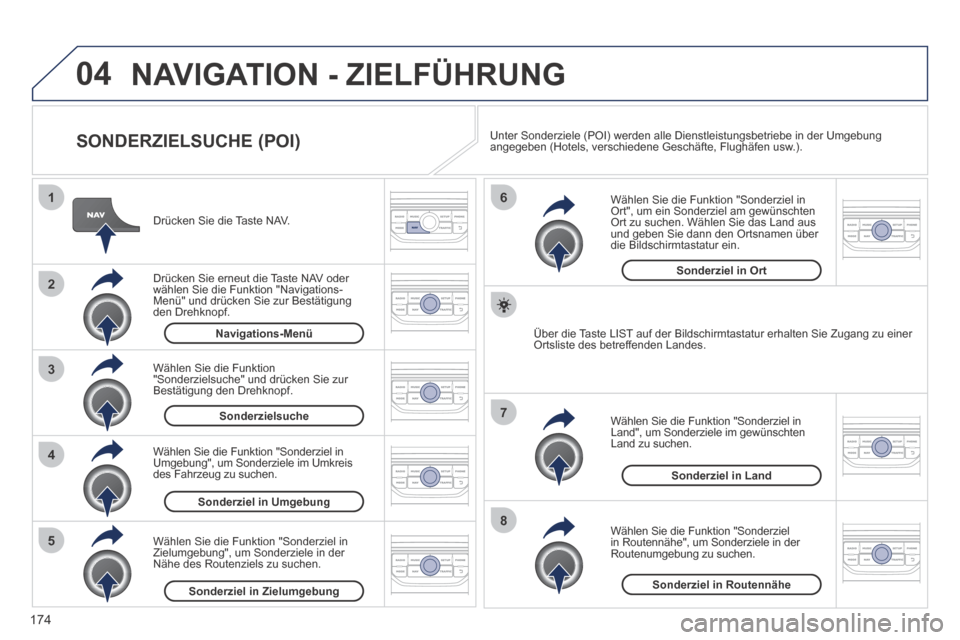 Peugeot 207 CC 2014 Betriebsanleitung (in German) 174
04
8
6
7
4
3
5
2
1
207cc_de_Chap11b_RNEG_ed01-2014
NAVIGATION - ZIELFÜHRUNG
SONDERZIELSUCHE (POI)
Drücken Sie die Taste NAV.
Drücken Sie erneut die Taste NAV oder wählen Sie di Peugeot 207 CC 2014 Betriebsanleitung (in German) 174
04
8
6
7
4
3
5
2
1
207cc_de_Chap11b_RNEG_ed01-2014
NAVIGATION - ZIELFÜHRUNG
SONDERZIELSUCHE (POI)
Drücken Sie die Taste NAV.
Drücken Sie erneut die Taste NAV oder wählen Sie di