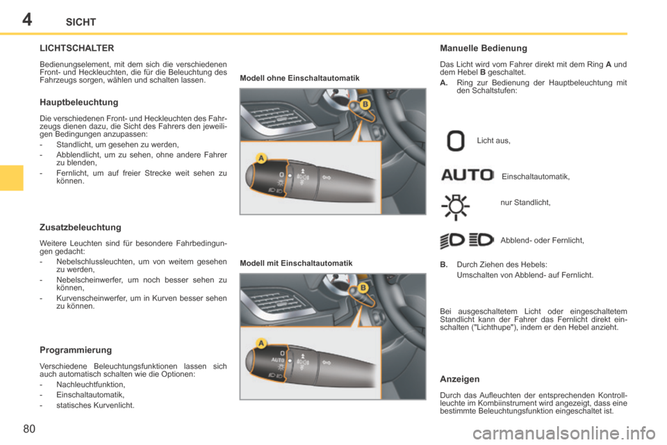 Peugeot 207 CC 2014 Betriebsanleitung (in German) 4
80
SICHT
207cc_de_Chap04_Visibilite_ed01-2014
LICHTSCHALTER
Bedienungselement, mit dem sich die verschiedenen
Front- und Heckleuchten, die für die Beleuchtung des
Fah Peugeot 207 CC 2014 Betriebsanleitung (in German) 4
80
SICHT
207cc_de_Chap04_Visibilite_ed01-2014
LICHTSCHALTER
Bedienungselement, mit dem sich die verschiedenen
Front- und Heckleuchten, die für die Beleuchtung des
Fah