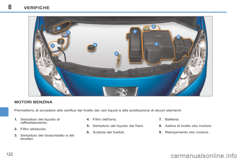 Peugeot 207 CC 2014  Manuale del proprietario (in Italian) 8VERIFICHE
122
207cc_it_Chap08_Veriﬁ cations_ed01-2014
MOTORI BENZINA 
 Permettono di accedere alla veriﬁ ca del livello dei vari liquidi e alla sostituzione di alcuni elementi. 
   1.   Serbatoio