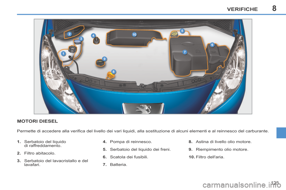Peugeot 207 CC 2014  Manuale del proprietario (in Italian) 8VERIFICHE
123
207cc_it_Chap08_Veriﬁ cations_ed01-2014
MOTORI DIESEL 
 Permette di accedere alla veriﬁ ca del livello dei vari liquidi, alla sostituzione di alcuni elementi e al reinnesco del carb