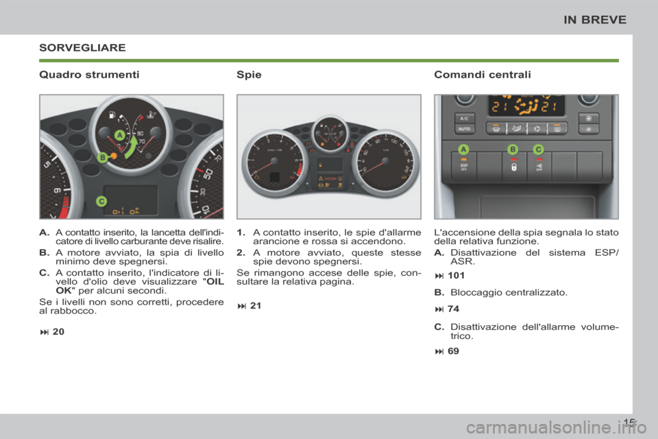 Peugeot 207 CC 2014  Manuale del proprietario (in Italian) 15
IN BREVE
207cc_it_Chap00b_prise en main_ed01-2014
 SORVEGLIARE 
  Quadro  strumenti   Comandi  centrali 
  A.    A contatto inserito, la lancetta dellindi-
catore di livello carburante deve risali