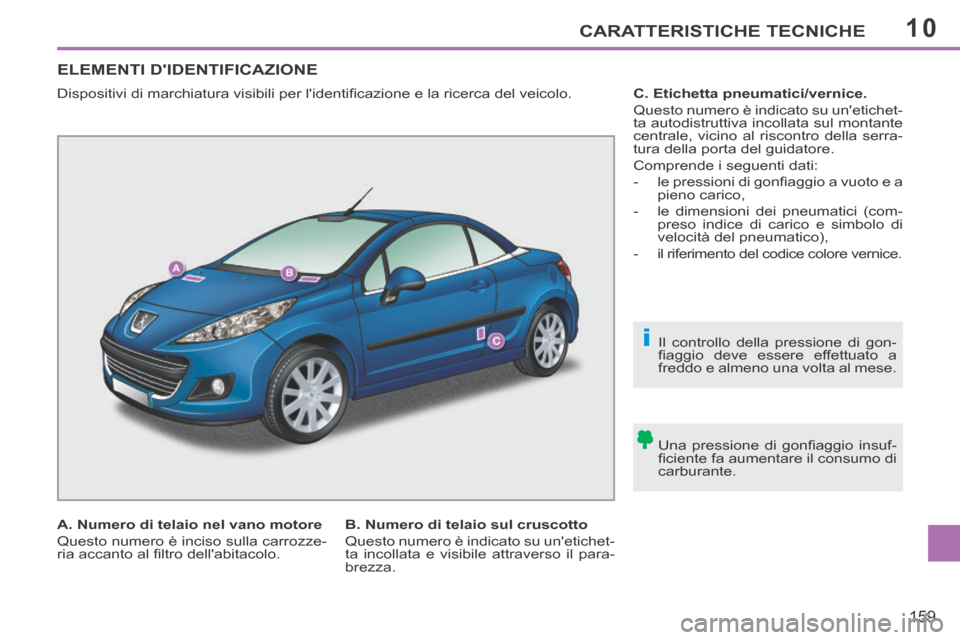 Peugeot 207 CC 2014 Manuale del proprietario (in Italian) 10
i
CARATTERISTICHE TECNICHE
159
207cc_it_Chap10_Caracteristiques_ed01-2014
ELEMENTI DIDENTIFICAZIONE
Una pressione di gonfi aggio insuf-
fi ciente fa aumentare il consumo di
carburante. Peugeot 207 CC 2014 Manuale del proprietario (in Italian) 10
i
CARATTERISTICHE TECNICHE
159
207cc_it_Chap10_Caracteristiques_ed01-2014
ELEMENTI DIDENTIFICAZIONE
Una pressione di gonfi aggio insuf-
fi ciente fa aumentare il consumo di
carburante.