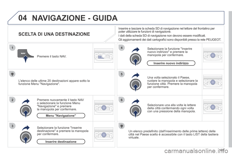 Peugeot 207 CC 2014  Manuale del proprietario (in Italian) 169
04
1
2
3
5
6
4
207cc_it_Chap11b_RNEG_ed01-2014
 NAVIGAZIONE - GUIDA 
                SCELTA DI UNA DESTINAZIONE 
  Premere nuovamente il tasto NAV o selezionare la funzione Menu "Navigazione" e pr