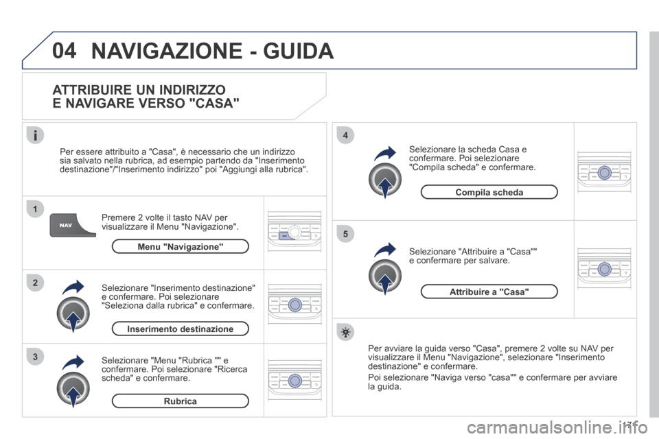 Peugeot 207 CC 2014  Manuale del proprietario (in Italian) 171
04
1
2
3
5
4
207cc_it_Chap11b_RNEG_ed01-2014
 NAVIGAZIONE - GUIDA 
  ATTRIBUIRE  UN  INDIRIZZO 
E NAVIGARE VERSO "CASA" 
  Premere 2 volte il tasto NAV per visualizzare il Menu "Navigazione". 
  P