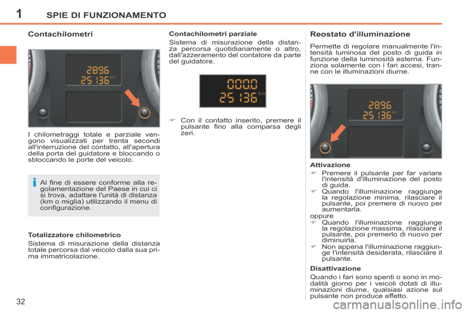 Peugeot 207 CC 2014  Manuale del proprietario (in Italian) 1
i
SPIE DI FUNZIONAMENTO
32
207cc_it_Chap01_Controle de marche_ed01-2014
             Contachilometri           Reostato dilluminazione 
 Permette di regolare manualmente lin-
tensità luminosa del