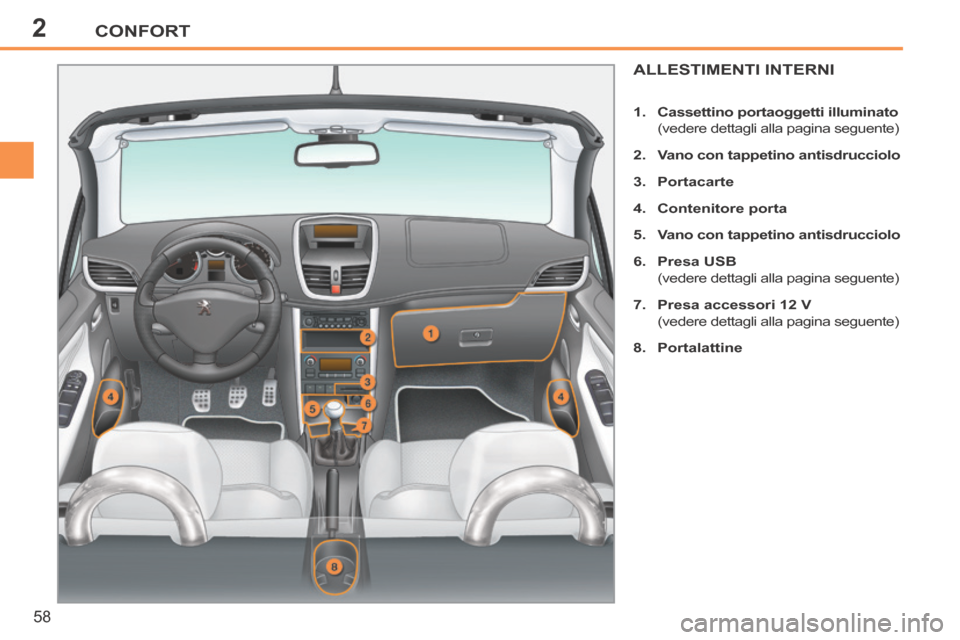 Peugeot 207 CC 2014  Manuale del proprietario (in Italian) 2CONFORT
58
207cc_it_Chap02_Confort_ed01-2014
ALLESTIMENTI INTERNI 
   1.    Cassettino portaoggetti illuminato   
  (vedere dettagli alla pagina seguente) 
  2.    Vano con tappetino antisdrucciolo  