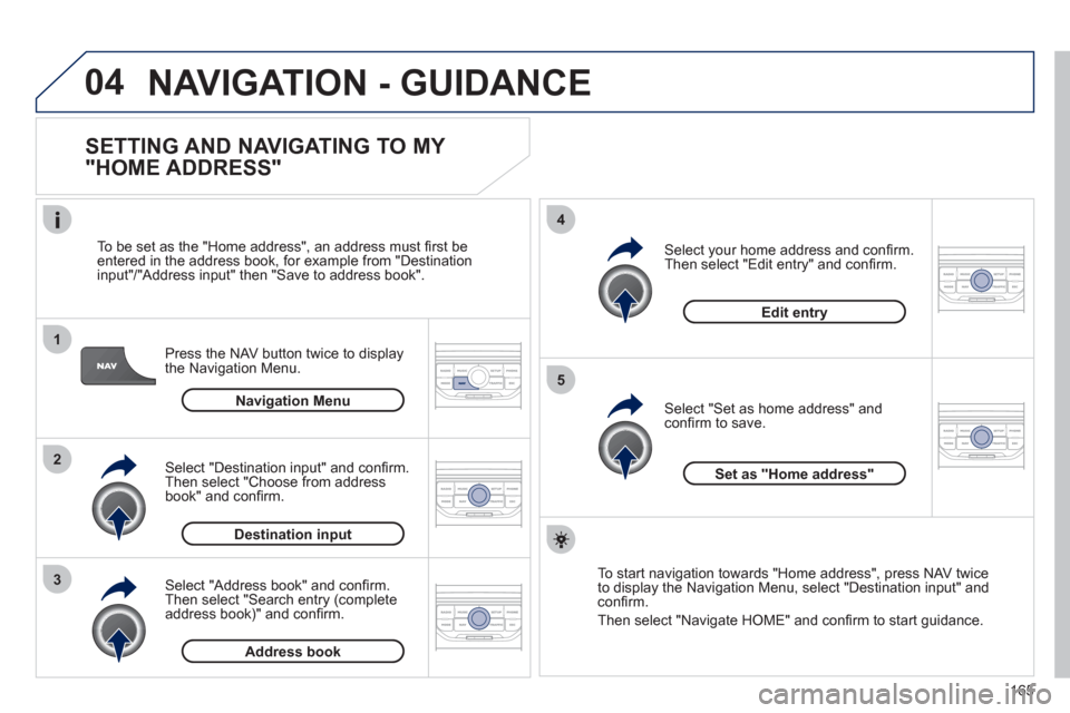 Peugeot 207 CC 2012  Owners Manual 165
04
1
2
3
5
4
  NAVIGATION - GUIDANCE
 
 
SETTING AND NAVIGATING TO MY 
"HOME ADDRESS" 
Press the NAV button twice to display 
the Navigation Menu.     
To be set as the "Home address"
, an address