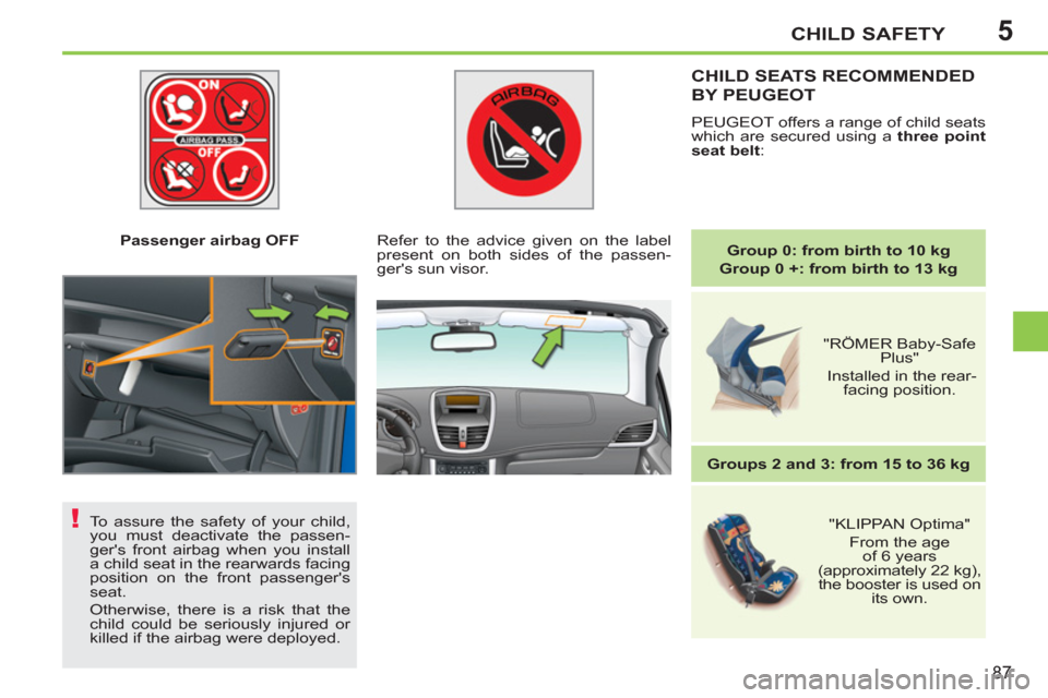 Peugeot 207 CC 2012  Owners Manual 5
!
CHILD SAFETY
87
   
 
Passenger airbag OFF  
 
CHILD SEATS RECOMMENDED 
BY PEUGEOT
 
PEUGEOT offers a range of child seats 
which are secured using a  three point 
seat belt 
: 
   
 
Group 
  0: 