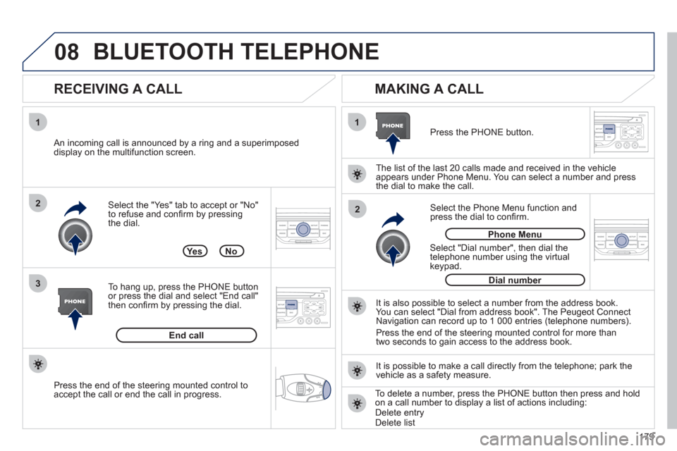 Peugeot 207 CC 2012 Owners Manual - RHD (UK. Australia) 179
08
1
3 2
2 1Select the "Yes" tab to accept or "No"
to refuse and confi rm by pressing
the dial.
RECEIVING A CALL
MAKING A CALL
An incoming call is announced by a ring and a superimp Peugeot 207 CC 2012 Owners Manual - RHD (UK. Australia) 179
08
1
3 2
2 1Select the "Yes" tab to accept or "No"
to refuse and confi rm by pressing
the dial.
RECEIVING A CALL
MAKING A CALL
An incoming call is announced by a ring and a superimp