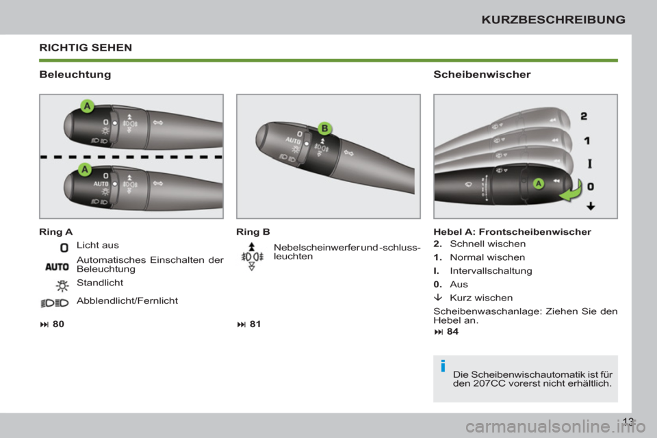 Peugeot 207 CC 2012  Betriebsanleitung (in German) i
13
KURZBESCHREIBUNG
  RICHTIG SEHEN 
   
Beleuchtung   
Scheibenwischer 
 
 
Ring B 
   
 
� 
 81  
 
   Nebelscheinwerfer und -schluss-
leuchten     
Ring A  
 
Hebel A: Frontscheibenwischer 
   
