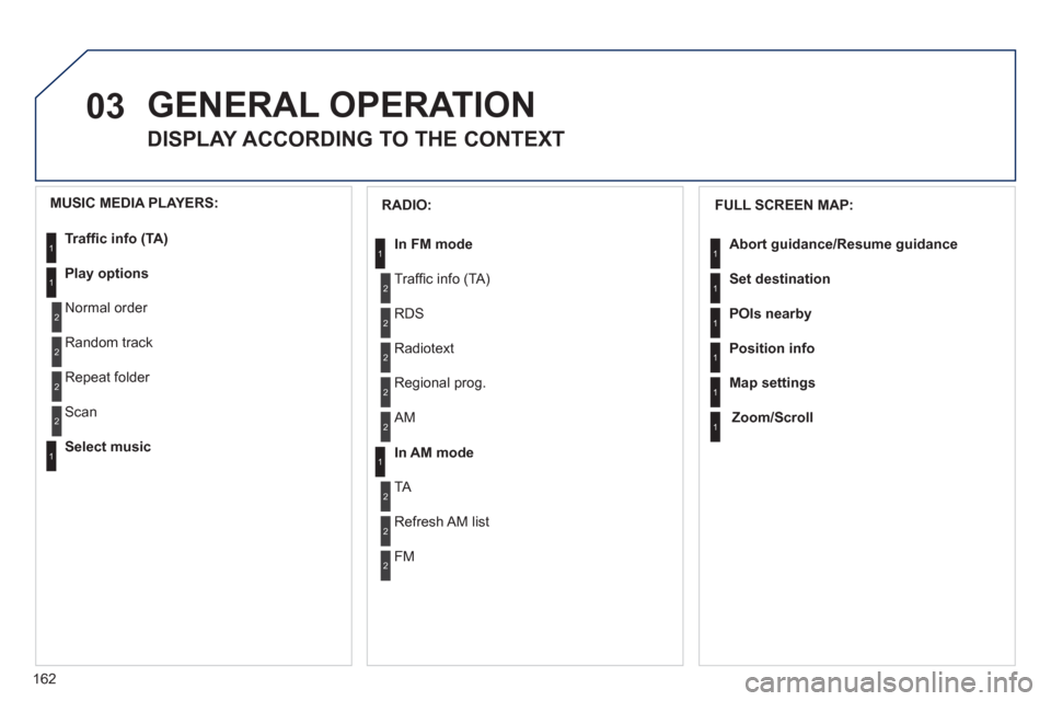 Peugeot 207 CC 2011.5  Owners Manual - RHD (UK. Australia) 162
03  GENERAL OPERATION
 
 
 
 
 
 
 
DISPLAY ACCORDING TO THE CONTEXT 
 
 
FULL SCREEN MAP: 
Abort 
guidance /Resume guidance
Set destination
POIs nearb
y
Position info
Map settings
Zoom/Scroll
1
1