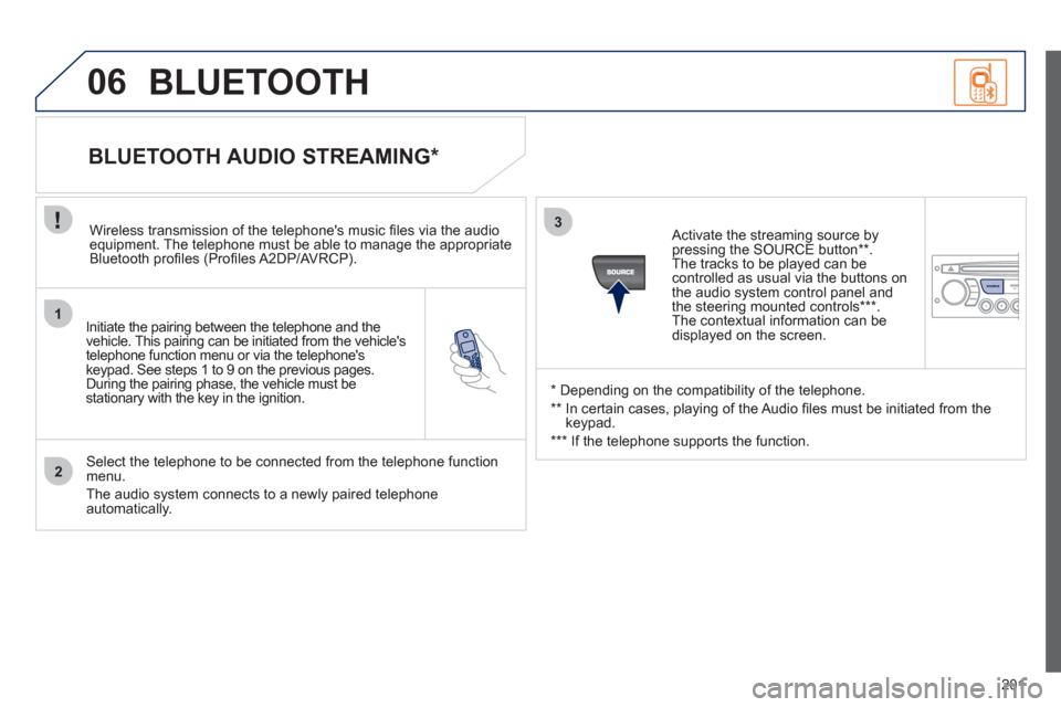 Peugeot 207 CC 2011.5 Owners Manual - RHD (UK. Australia) 201
1
2
3
SOURCE
06
Initiate the pairing between the telephone and the
vehicle. This pairing can be initiated from the vehicles
telephone function menu or via the telephones
ke
ypad. See steps 1 Peugeot 207 CC 2011.5 Owners Manual - RHD (UK. Australia) 201
1
2
3
SOURCE
06
Initiate the pairing between the telephone and the
vehicle. This pairing can be initiated from the vehicles
telephone function menu or via the telephones
ke
ypad. See steps 1