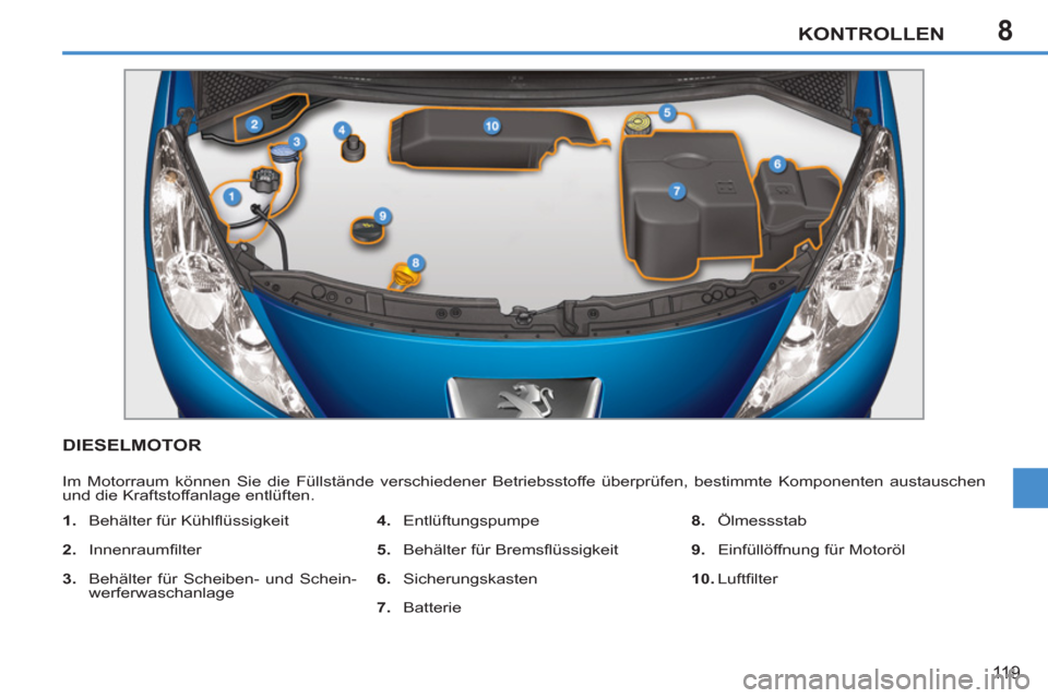 Peugeot 207 CC 2011.5  Betriebsanleitung (in German) 8KONTROLLEN
119
DIESELMOTOR 
  Im Motorraum können Sie die Füllstände verschiedener Betriebsstoffe überprüfen, bestimmte Komponenten austauschen 
und die Kraftstoffanlage entlüften. 
   
 
1. 
 