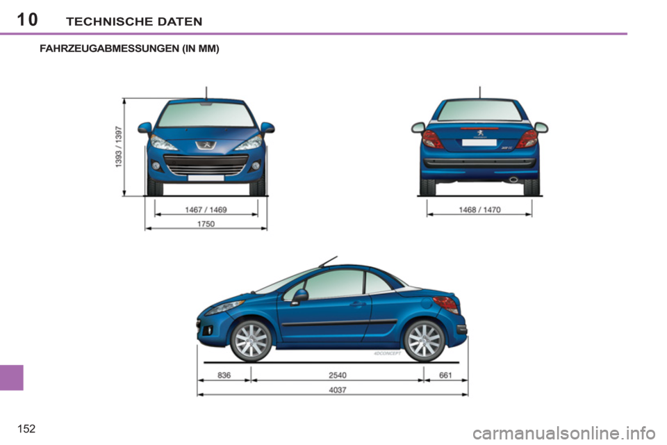 Peugeot 207 CC 2011.5  Betriebsanleitung (in German) 10
152
TECHNISCHE DATEN
FAHRZEUGABMESSUNGEN (IN MM) 