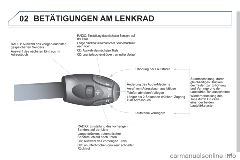 Peugeot 207 CC 2011.5  Betriebsanleitung (in German) 159
02  BETÄTIGUNGEN AM LENKRAD
RADIO: Auswahl des vorigen/nächstengespeicherten Senders 
  Auswahl des n
ächsten Eintrags im 
Adressbuch  
RADIO: Einstellung des nächsten Senders auf der Liste 
L