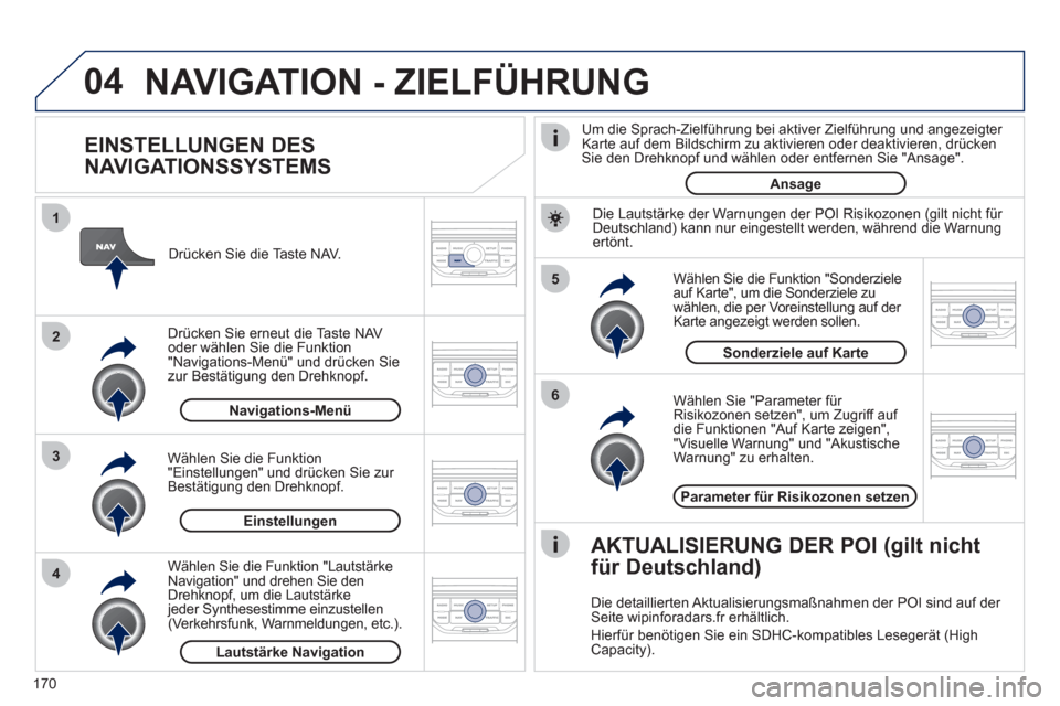 Peugeot 207 CC 2011.5 Betriebsanleitung (in German) 170
04
5
6
3 2 1
4
EINSTELLUNGEN DES
NAVIGATIONSSYSTEMS
Wählen Sie "Parameter für Risikozonen setzen" , um Zugriff auf
die Funktionen "Auf Karte zeigen" ,
"Visuelle Warnung" und "Ak Peugeot 207 CC 2011.5 Betriebsanleitung (in German) 170
04
5
6
3 2 1
4
EINSTELLUNGEN DES
NAVIGATIONSSYSTEMS
Wählen Sie "Parameter für Risikozonen setzen" , um Zugriff auf
die Funktionen "Auf Karte zeigen" ,
"Visuelle Warnung" und "Ak