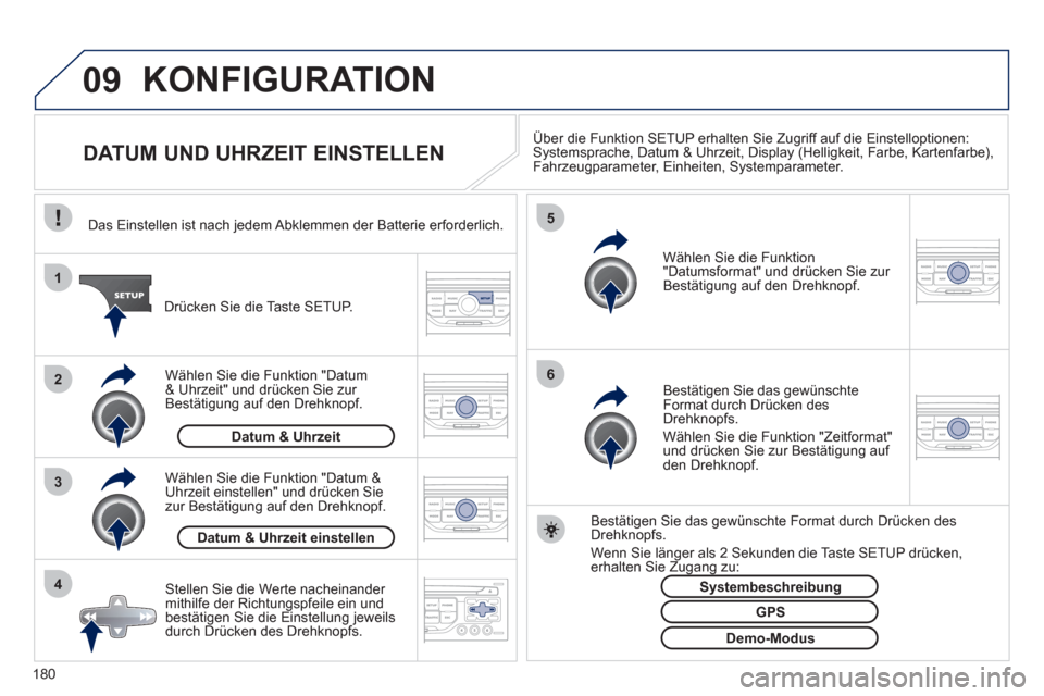 Peugeot 207 CC 2011.5 Betriebsanleitung (in German) 180
09
4 3 2 1
65
KONFIGURATION
DATUM UND UHRZEIT EINSTELLEN Über die Funktion SETUP erhalten Sie Zugriff auf die Einstelloptionen: Systemsprache, Datum & Uhrzeit, Di Peugeot 207 CC 2011.5 Betriebsanleitung (in German) 180
09
4 3 2 1
65
KONFIGURATION
DATUM UND UHRZEIT EINSTELLEN Über die Funktion SETUP erhalten Sie Zugriff auf die Einstelloptionen: Systemsprache, Datum & Uhrzeit, Di