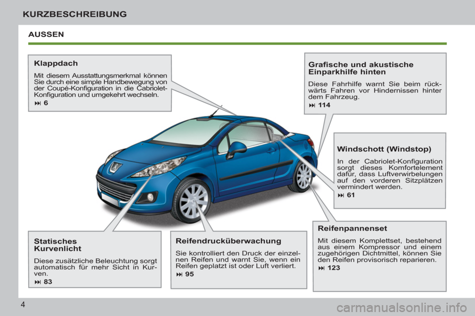 Peugeot 207 CC 2011.5  Betriebsanleitung (in German) 4
KURZBESCHREIBUNG
AUSSEN 
   
Klappdach 
 
Mit diesem Ausstattungsmerkmal können 
Sie durch eine simple Handbewegung von 
der Coupé-Konﬁ guration in die Cabriolet-
Konﬁ guration und umgekehrt w