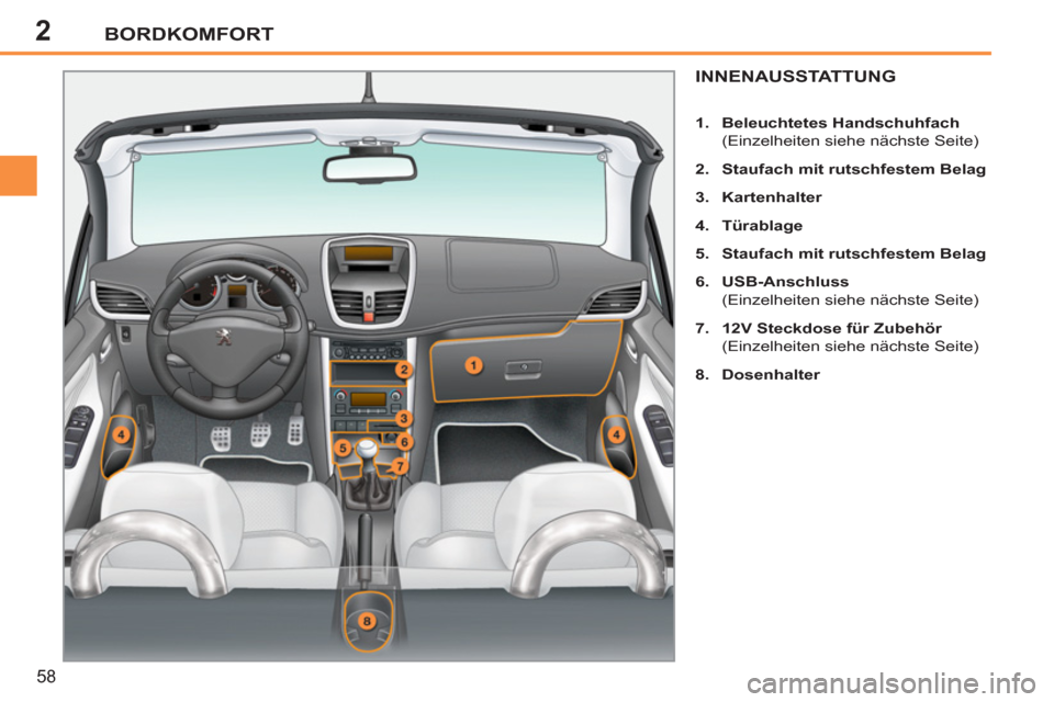Peugeot 207 CC 2011.5  Betriebsanleitung (in German) 2BORDKOMFORT
58
INNENAUSSTATTUNG 
   
 
1. 
  Beleuchtetes Handschuhfach 
 
 
  (Einzelheiten siehe nächste Seite) 
   
2. 
  Staufach mit rutschfestem Belag 
 
   
3. 
  Kartenhalter 
 
   
4. 
  T
