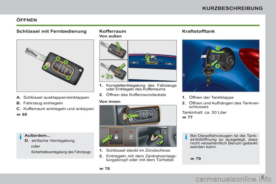 Peugeot 207 CC 2011.5  Betriebsanleitung (in German) ii
5
KURZBESCHREIBUNG
  ÖFFNEN
   
Schlüssel mit Fernbedienung 
 
 
A. 
 Schlüssel ausklappen/einklappen 
   
B. 
 Fahrzeug entriegeln 
   
C. 
  Kofferraum entriegeln und ankippen 
   
 
� 
 65  