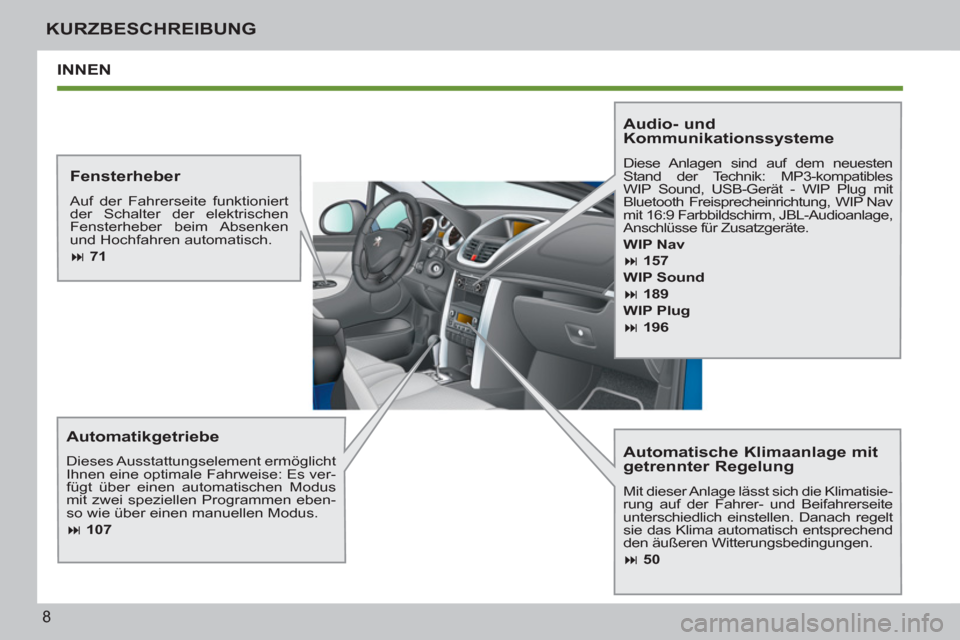Peugeot 207 CC 2011.5  Betriebsanleitung (in German) 8
KURZBESCHREIBUNG
INNEN
   
Automatische Klimaanlage mit 
getrennter Regelung 
  Mit dieser Anlage lässt sich die Klimatisie-
rung auf der Fahrer- und Beifahrerseite 
unterschiedlich einstellen. Dan