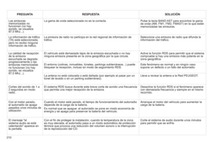 Page 212
