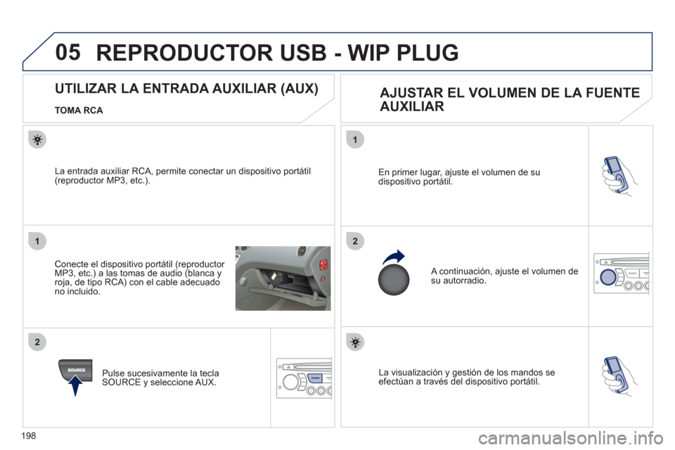 Peugeot 207 CC 2011.5  Manual del propietario (in Spanish) 198
05
1
21
2
SOURCE  La visualización y gestión de los mandos se efectúan a través del dispositivo portátil. En primer lu
gar, ajuste el volumen de su
dispositivo portátil. 
 
A continuación, 
