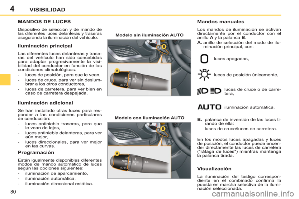 Peugeot 207 CC 2011.5 Manual del propietario (in Spanish) 4
80
VISIBILIDAD
MANDOS DE LUCES
Dispositivo de selección y de mando de
las diferentes luces delanteras y traseras
asegurando la iluminación del vehículo.
Mandos manuales
Los mandos de Peugeot 207 CC 2011.5 Manual del propietario (in Spanish) 4
80
VISIBILIDAD
MANDOS DE LUCES
Dispositivo de selección y de mando de
las diferentes luces delanteras y traseras
asegurando la iluminación del vehículo.
Mandos manuales
Los mandos de