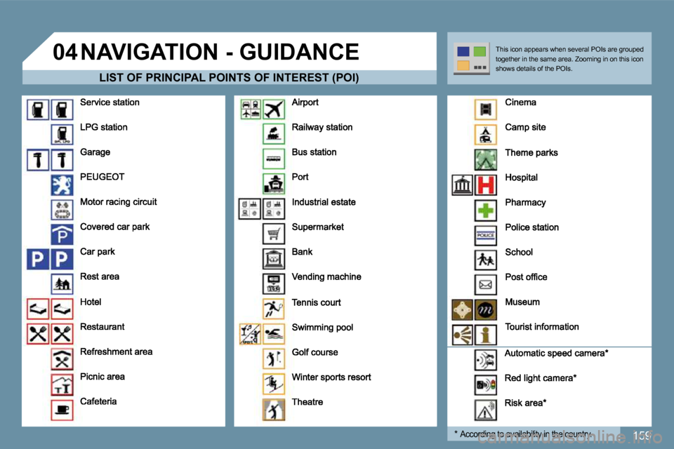 Peugeot 207 CC 2010  Owners Manual 159
�0�4� �N�A�V�I�G�A�T�I�O�N� �-� �G�U�I�D�A�N�C�E� 
� � �L�I�S�T� �O�F� �P�R�I�N�C�I�P�A�L� �P�O�I�N�T�S� �O�F� �I�N�T�E�R�E�S�T� �(�P�O�I�)� 
� � �*� � � According to availability in the country. 
