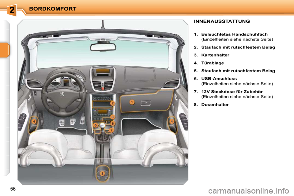 Peugeot 207 CC 2010  Betriebsanleitung (in German) BORDKOMFORT
56
INNENAUSSTATTUNG 
   
1.     Beleuchtetes Handschuhfach    
  (Einzelheiten siehe nächste Seite)  
  
2.     Staufach mit rutschfestem Belag   
  
3.     Kartenhalter   
  
4.     Tür