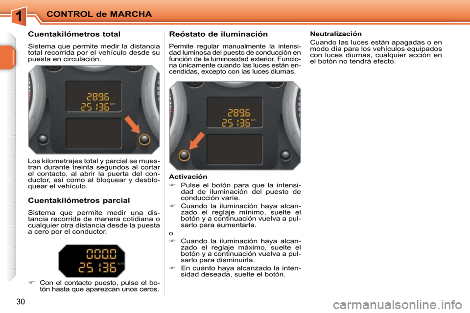 Peugeot 207 CC 2010  Manual del propietario (in Spanish) CONTROL de MARCHA
30
             Cuentakilómetros total  
 Sistema que permite medir la distancia  
total recorrida por el vehículo desde su 
puesta en circulación.           Reóstato de iluminac