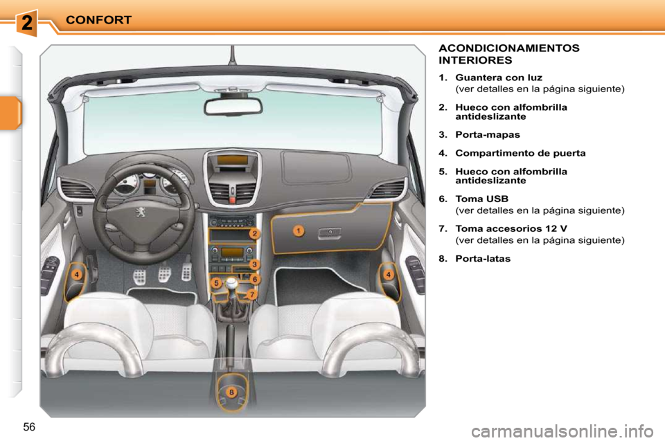 Peugeot 207 CC 2010  Manual del propietario (in Spanish) CONFORT
56
ACONDICIONAMIENTOS 
INTERIORES 
   
1.     Guantera con luz    
  (ver detalles en la página siguiente)  
  
2.     Hueco   
 con alfombrilla 
antideslizante   
  
3.     Porta-mapas   
  