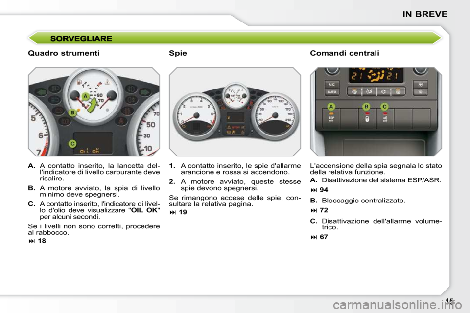 Peugeot 207 CC 2010  Manuale del proprietario (in Italian) IN BREVE
  Quadro strumenti   Comandi centrali 
  
A. � � � �A�  �c�o�n�t�a�t�t�o�  �i�n�s�e�r�i�t�o�,�  �l�a�  �l�a�n�c�e�t�t�a�  �d�e�l�-
�l��i�n�d�i�c�a�t�o�r�e� �d�i� �l�i�v�e�l�l�o� �c�a�r�b�u�r