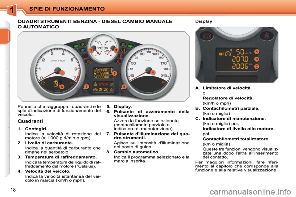 Peugeot 207 CC 2010  Manuale del proprietario (in Italian) SPIE DI FUNZIONAMENTO
18
QUADRI STRUMENTI BENZINA - DIESEL CAMBIO MANUALE 
O AUTOMATICO 
 Pannello che raggruppa i quadranti e le  
spie dindicazione di funzionamento del 
veicolo.   
5.     Display.