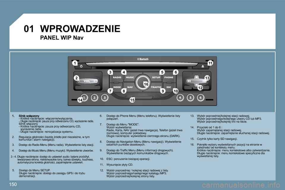 Peugeot 207 CC 2010  Instrukcja Obsługi (in Polish) 150
�1
�5
�1�0
�0�1
�2
�3�4�6
�1�3
�1�1
�9
�1�4�1�5
�7�8�1�2�1�6
�  �-� �K�r�ó�t�k�i�e� �n�a�c�i;�n�i
�c�i�e�:� �w�ł"�c�z�e�n�i�e�/�w�y�ł"�c�z�e�n�i�e�.� � � � � �1�.� �  �S�i�l�n�i�k� �w�y�ł