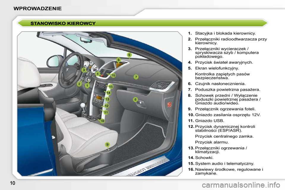 Peugeot 207 CC 2010  Instrukcja Obsługi (in Polish) WPROWADZENIE
   
1. � �  �S�t�a�c�y�j�k�a� �i� �b�l�o�k�a�d�a� �k�i�e�r�o�w�n�i�c�y�.� 
  
2. � �  �P�r�z�e�ł"�c�z�n�i�k�i� �r�a�d�i�o�o�d�t�w�a�r�z�a�c�z�a� �p�r�z�y� 
�k�i�e�r�o�w�n�i�c�y�.� 
  
3