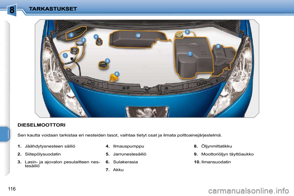 Peugeot 207 CC 2010  Omistajan käsikirja (in Finnish) 116
DIESELMOOTTORI 
 Sen kautta voidaan tarkistaa eri nesteiden tasot, vaihtaa tietyt osat ja ilmata polttoainejärjestelmä. 
   
1.    Jäähdytysnesteen säiliö 
  
2.    Siitepölysuodatin 
  
3.