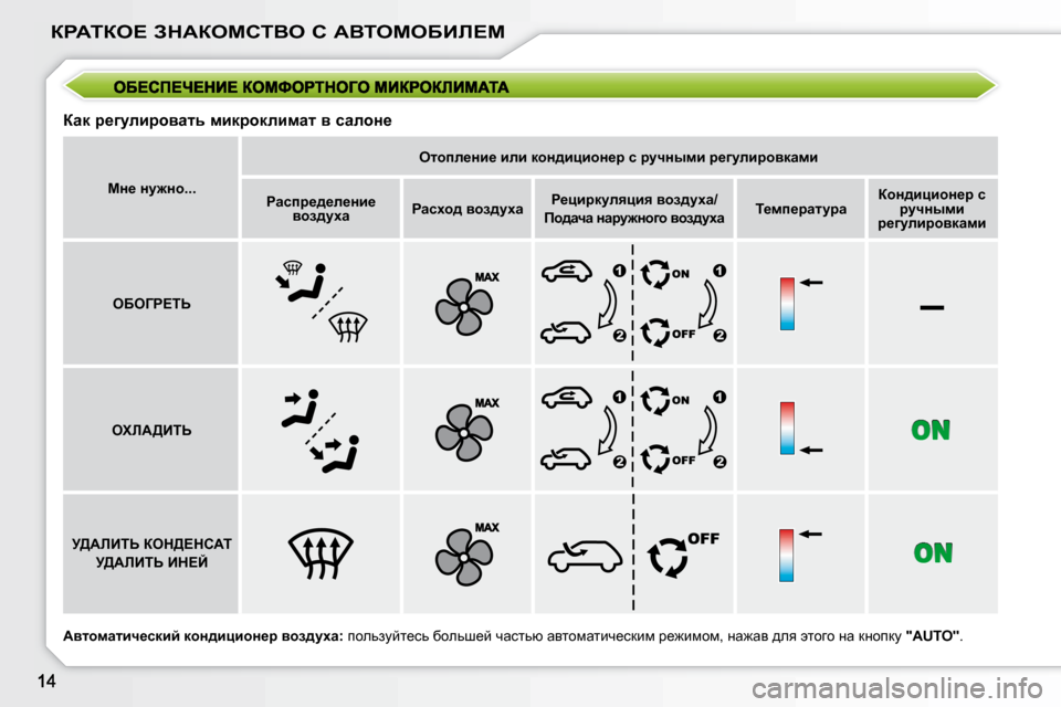 Peugeot 207 CC 2010  Инструкция по эксплуатации (in Russian) –
agWiae?� AdWaechiYe� h� WYieceXBb?c
� � awd� j_zmebjhywlv� fbdjhdebfwl� y� kwehÖ_�  
  
Wylhfwlbq_kdbc� dhÖ^bpb