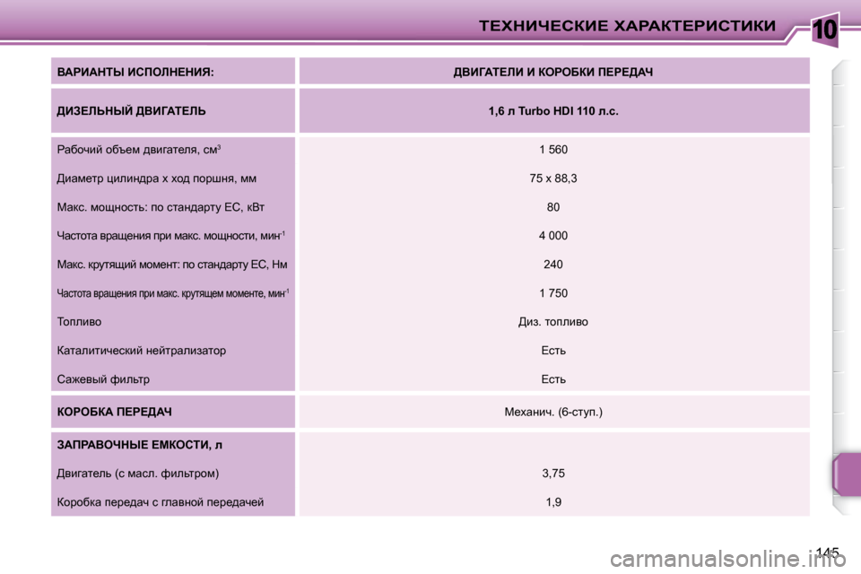 Peugeot 207 CC 2010  Инструкция по эксплуатации (in Russian) 10i?ldBn?haB?� lWgWai?gBhiBaB
145
  
YWgBWdir� Bhfebd?dBv�:       
>YBZWi?bB� B� aegeXaB� f?g?>Wn    
  
>BA?bsdrC� >YBZ